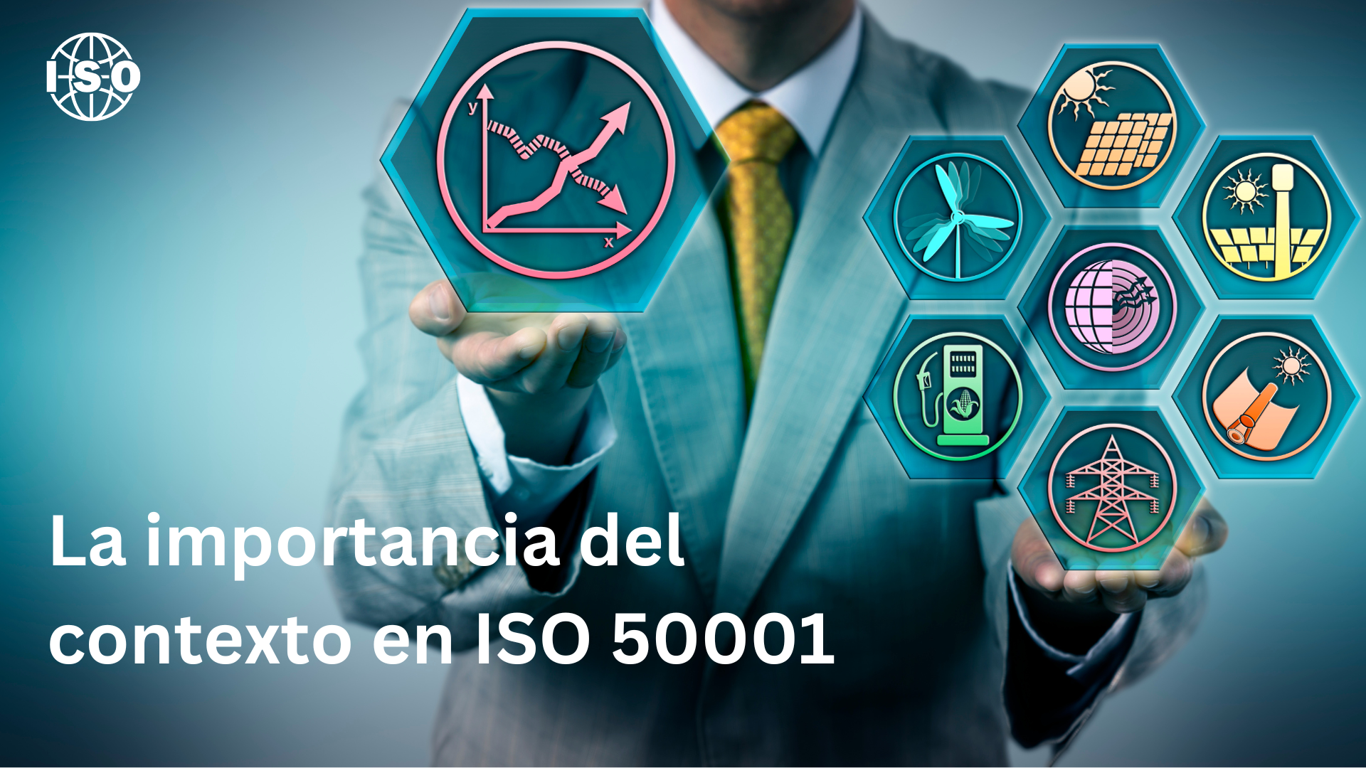 importancia del contexto ISO 50001